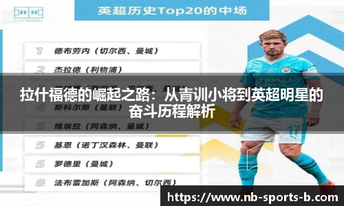 拉什福德的崛起之路：从青训小将到英超明星的奋斗历程解析