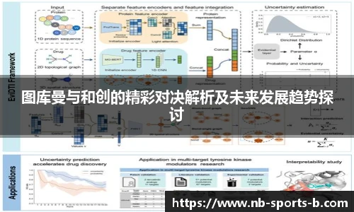 图库曼与和创的精彩对决解析及未来发展趋势探讨